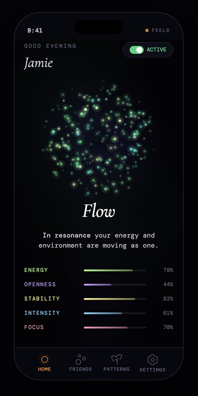 Aura