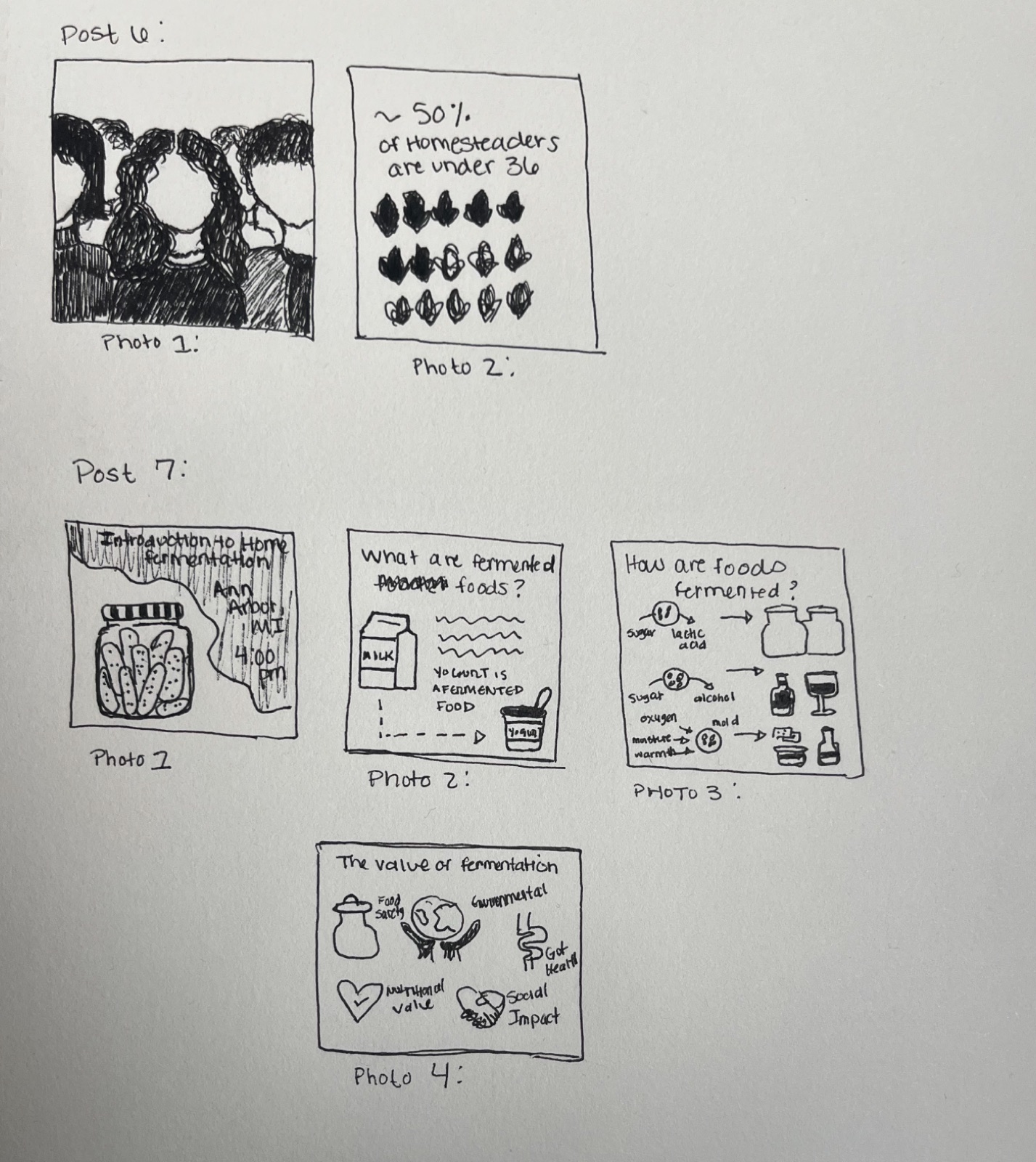 Instagram post storyboard sketch