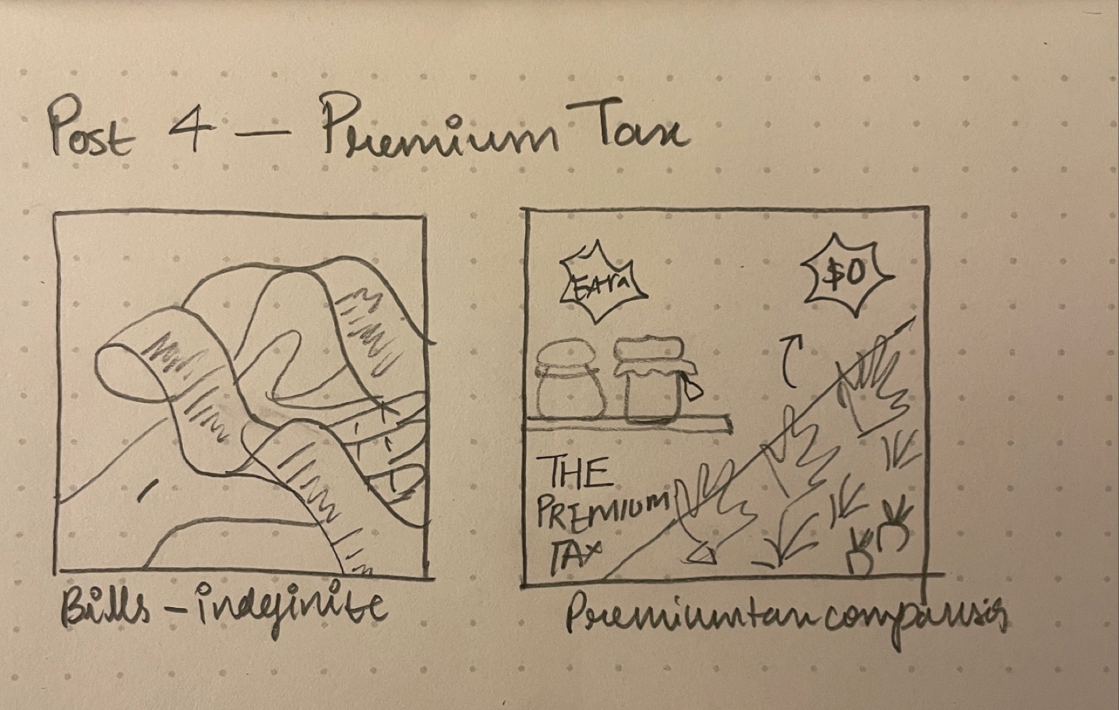 Instagram post storyboard sketch