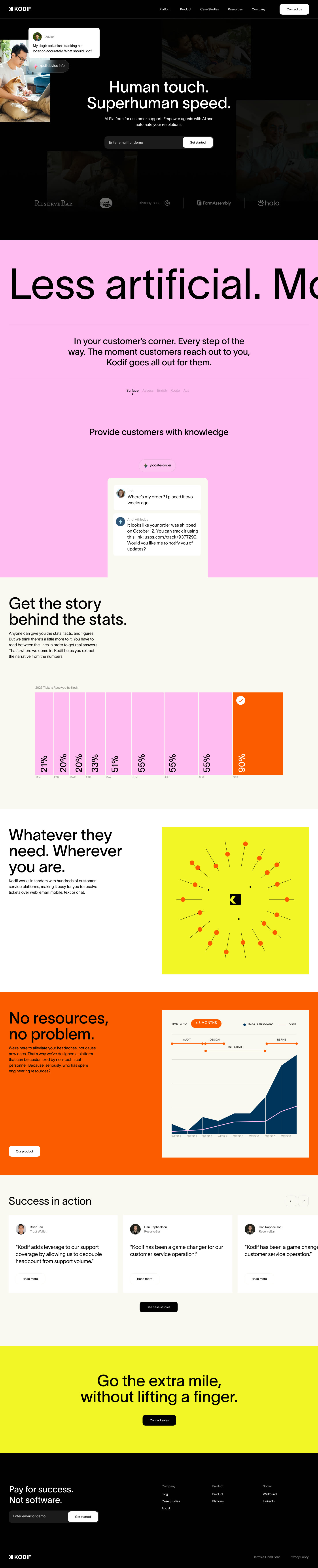 Kodif homepage after the redesign