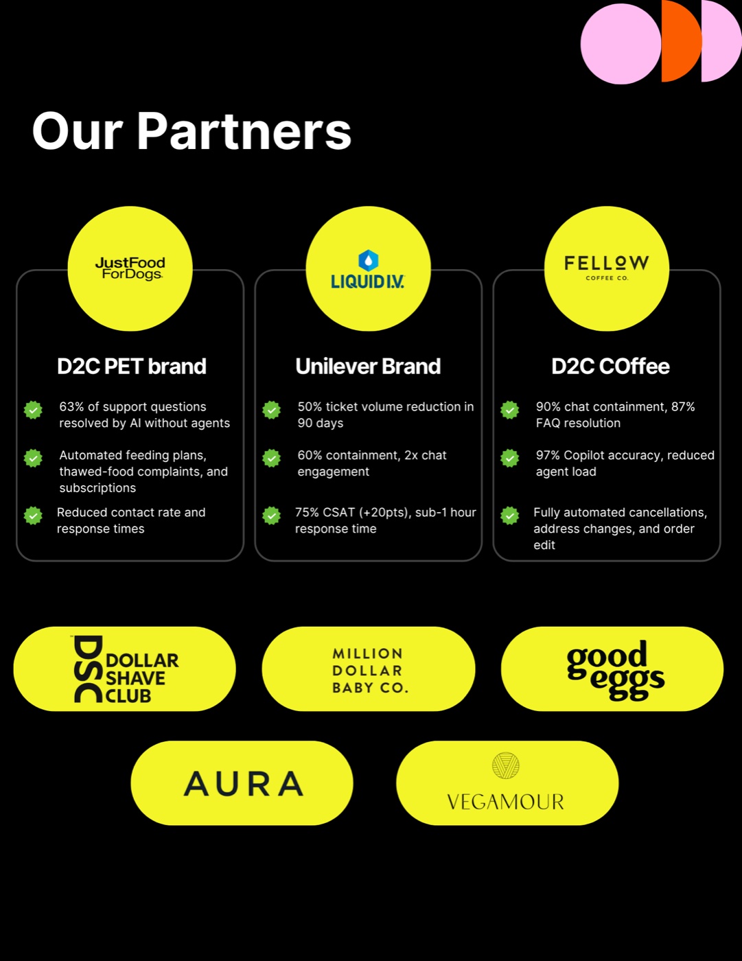 Partners & proof
