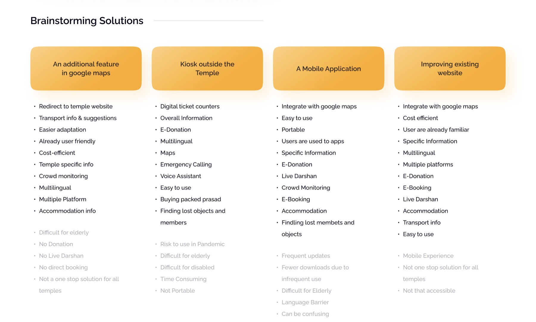 Brainstorming: four solution routes